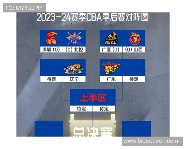 CBA焦点对决广东东莞队迎战辽宁队争夺季后赛席位的关键战役